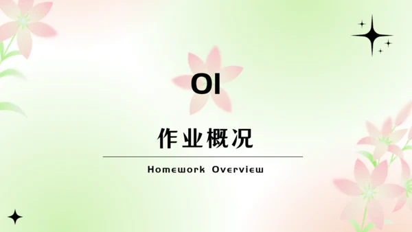大学生小组期末作业汇报通用PPT模板