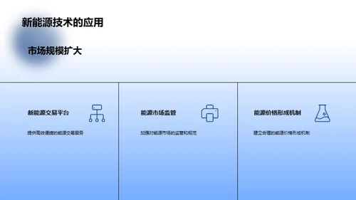 新能源：翻开能源新篇页