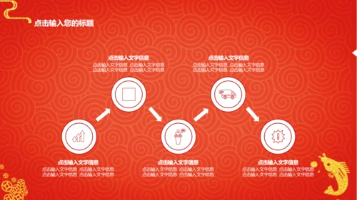 新年工作计划暨年终总结春节通用PPT模板