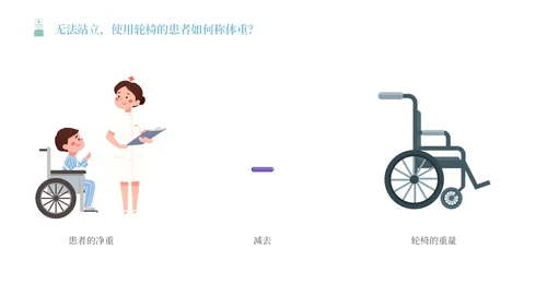 蓝色简约插画风血液透析患者的健康宣教报告PPT模板护理
