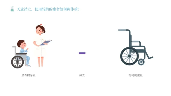 蓝色简约插画风血液透析患者的健康宣教报告PPT模板护理