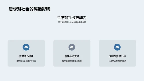 哲学研究全景剖析