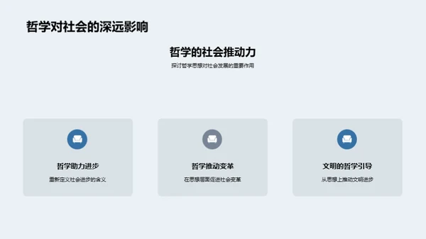 哲学研究全景剖析