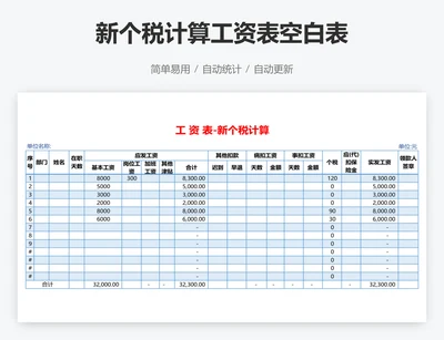 新个税计算工资表空白表