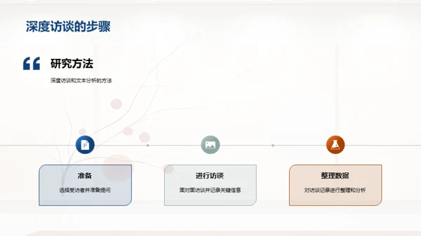 艺术聚焦社会议题