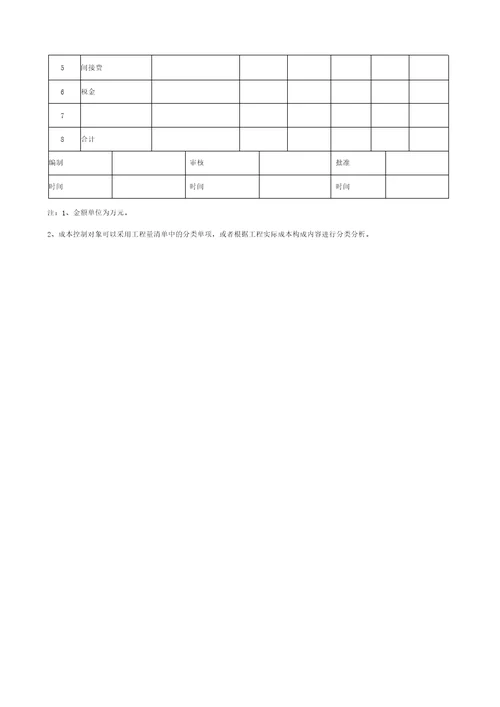 项目管理手册公司新表格