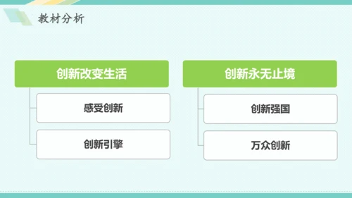 第二课 创新驱动发展 教学分析课件-2022-2023学年道德与法治九年级上册(共26张PPT)