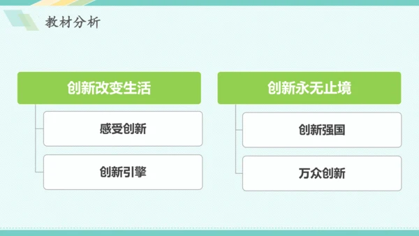 第二课 创新驱动发展 教学分析课件-2022-2023学年道德与法治九年级上册(共26张PPT)