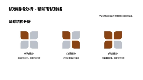 英语学习全攻略