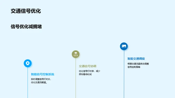 智能交通系统的建设与应用