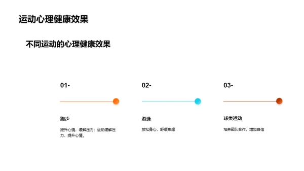 运动助力青少年心理健康