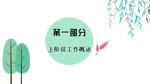 春风杨柳小清新工作汇报通用PPT模板