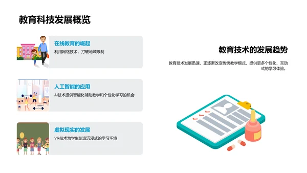 教育科技演讲报告