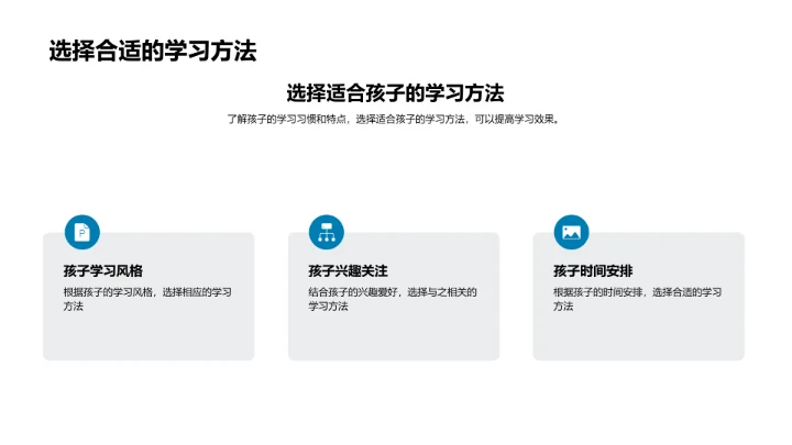 学生成绩提升策略PPT模板