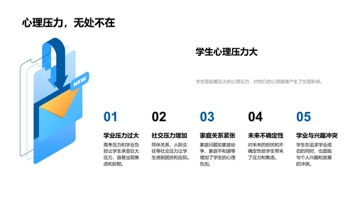 实施心理健康课程