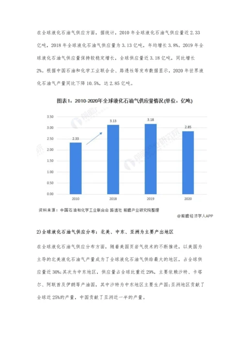 全球液化石油气市场供需现状、区域格局及发展前景分析-未来市场需求量将恢复增长.docx