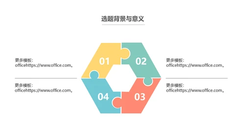 花卉艺术系毕业论文毕业答辩通用PPT模板