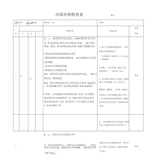 2015新版三体系质量环境职业健康安全内审检查表含审核记录