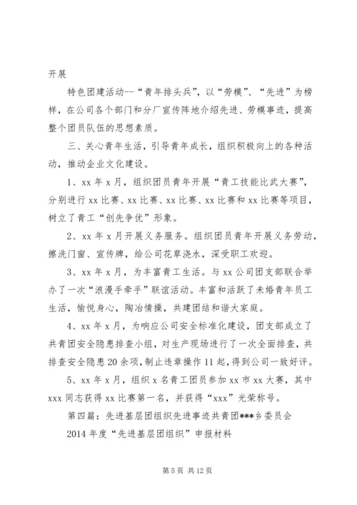 优秀团组织先进事迹材料.docx