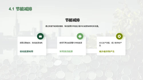 绿色紧固件之路