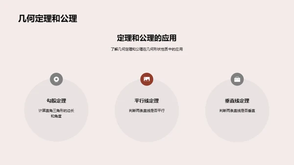 探秘几何学的世界
