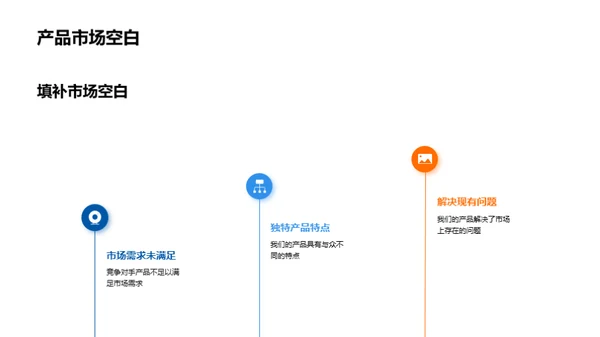 引领未来的创新之路