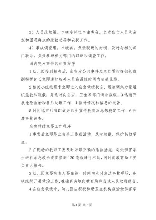 镇突发公共卫生事件应急预案1范文 (2).docx