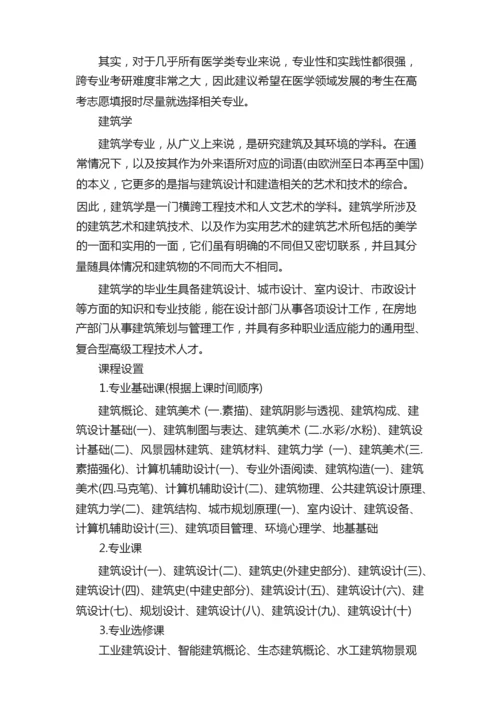 考研十大专业解析.docx