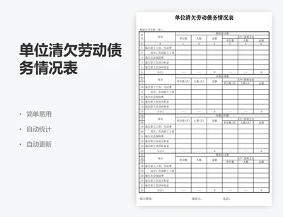 单位清欠劳动债务情况表
