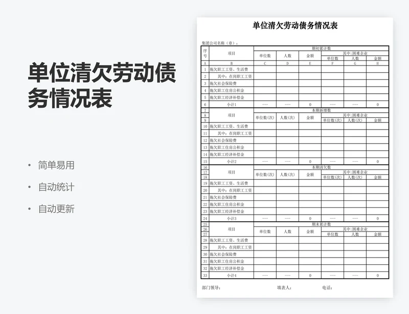 单位清欠劳动债务情况表