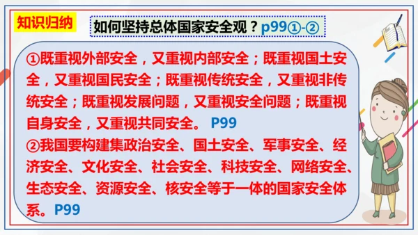 4.9.1 认识总体国家安全观