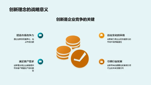 创新文化之实践