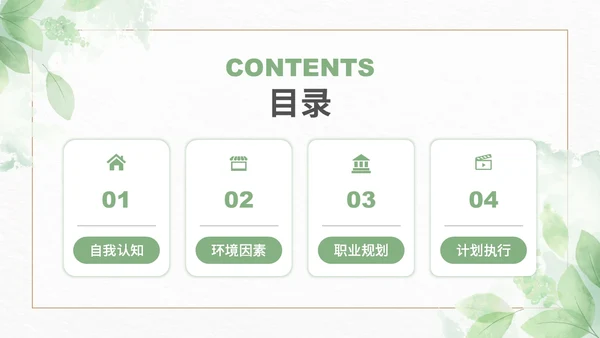 绿色小清新大学生职业生涯规划