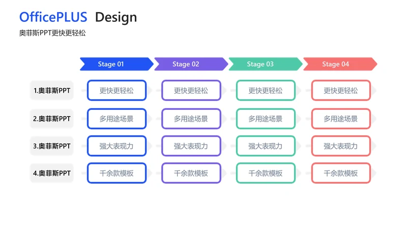 简约风白色流程关系4项PPT单页