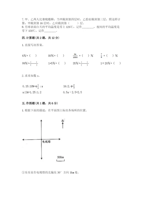 小升初数学期末测试卷精品（全优）.docx