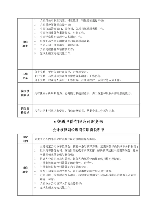 交通股份有限公司机关管理岗位定岗定编方案.docx