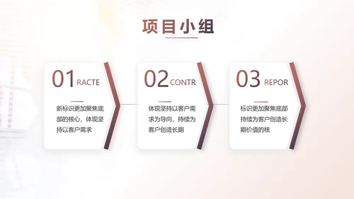 2021个人年终工作总结述职报告商务PPT