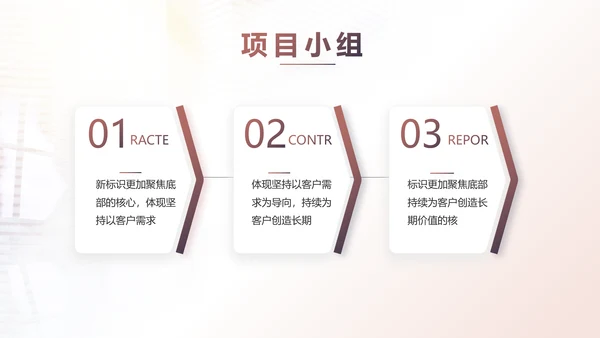 2021个人年终工作总结述职报告商务PPT