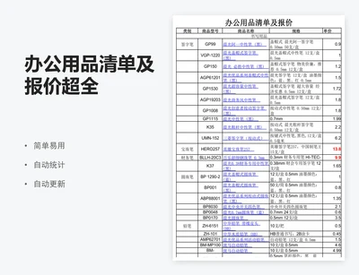 办公用品清单及报价超全