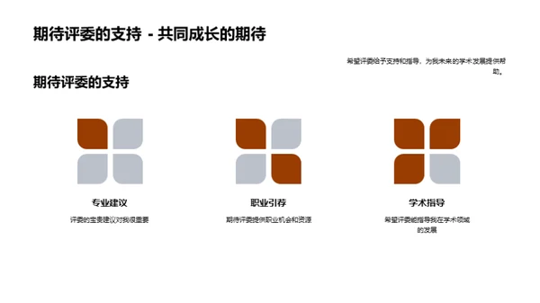 毕业门槛：思考与展望