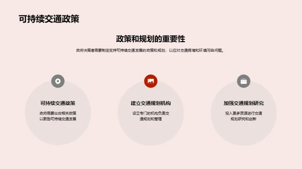 国潮风交通汽车学术答辩PPT模板