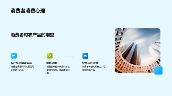 谷雨营销策略解析