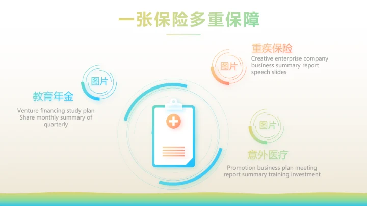 少儿儿童综合医疗保险工作总结汇报计划PPT