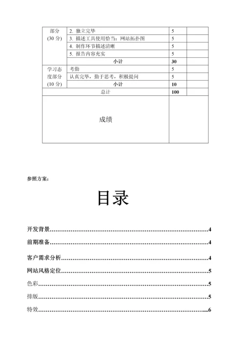 Web前端重点技术课程实训基础报告.docx