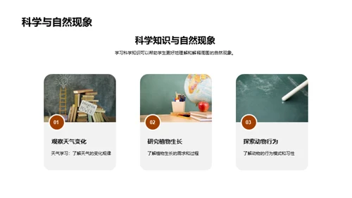 跨学科知识与生活