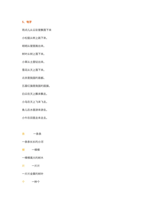 2023年部编版一年级上册语文单元精编知识点.docx