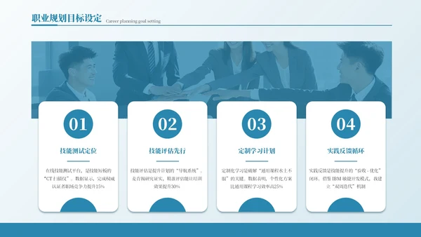 蓝色商务风实习收获与个人成长总结PPT模板