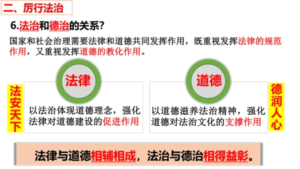 【新课标】4.2凝聚法治共识（30张ppt）【2024秋最新版】2024-2025学年九年级道德与法