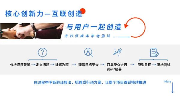 时尚前沿互联网行业红蓝通用PPT模板