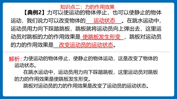 人教版 初中物理 八年级下册 第七章 力 7.1力（习题课） 课件(19页ppt）